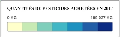 pesticide1